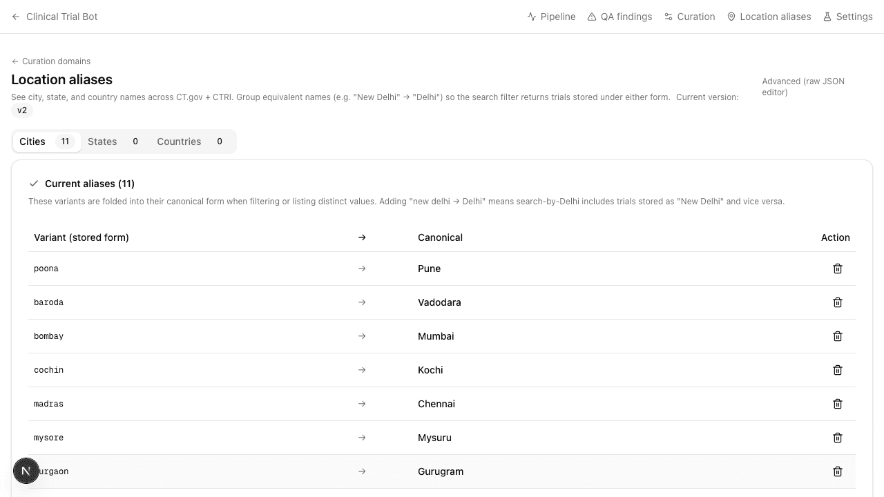 Location aliases page with three tabs